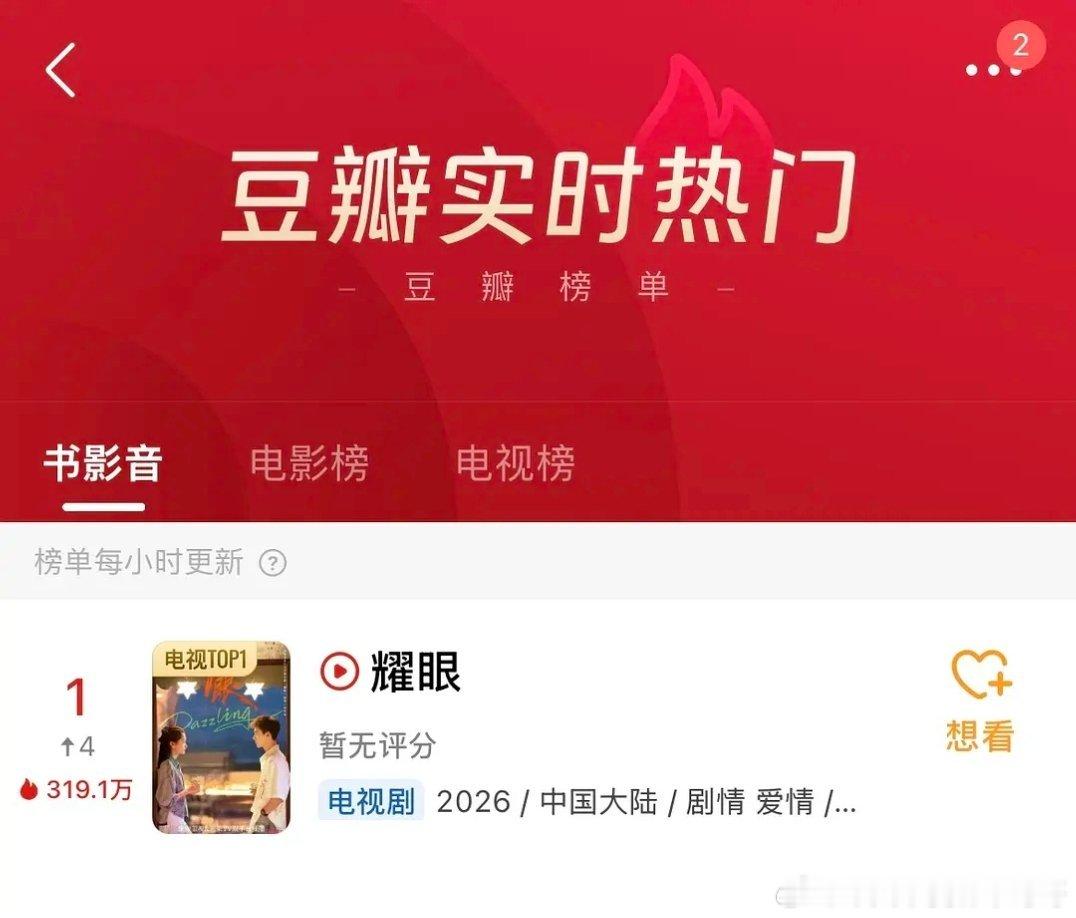 关晓彤李昀锐 耀眼登顶豆瓣实时热门，这部好看吗 