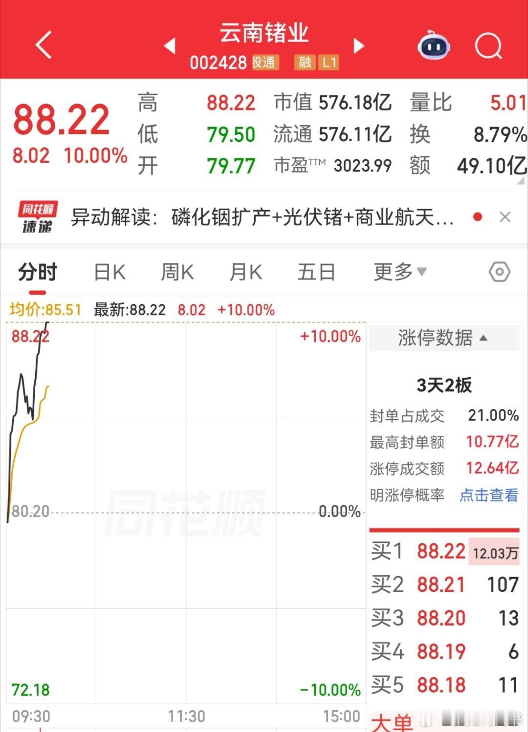 一寸光阴一寸金，寸金难买寸光“铟”。磷化铟