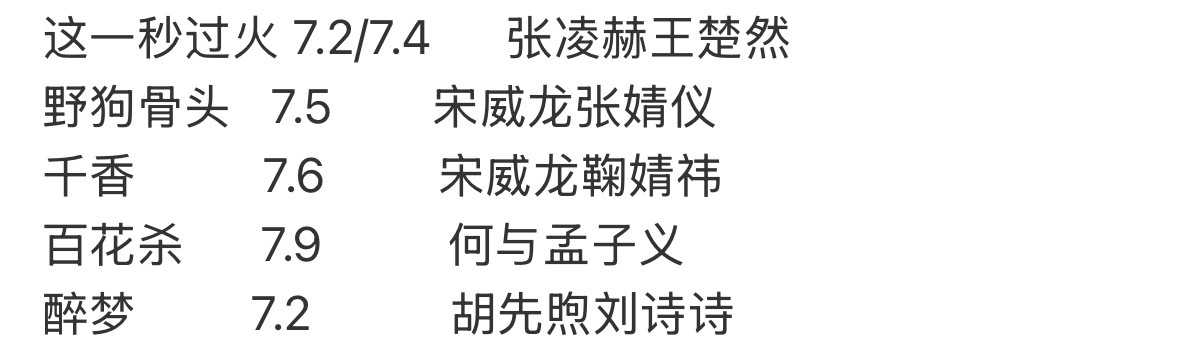 七月如果一天没有36小时的话我不知道谁能看完这么多剧 