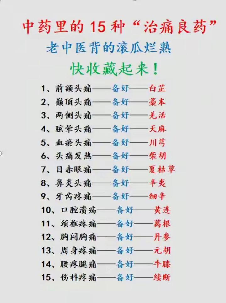 中药里的15种"治痛良药"，老中医背的滚瓜烂熟。
·1、前额头痛--备好--白芷