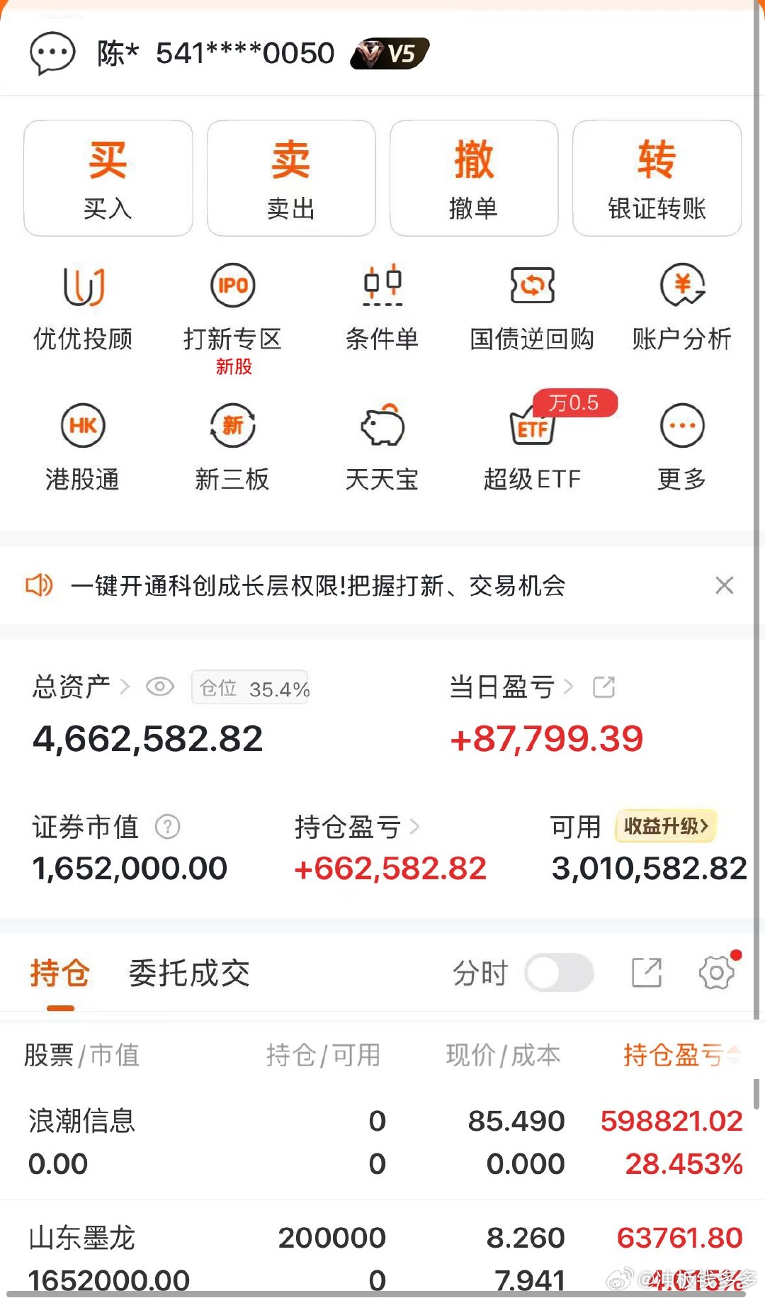 A股实盘记录！目标一个月翻一倍，，关注我验证！拒绝马后炮！卖出：浪潮进入：墨龙我
