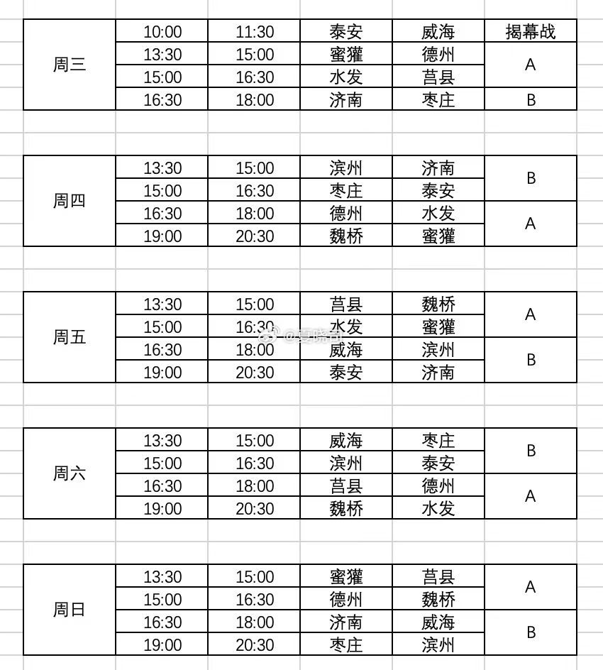 好运山东2024年山东省男子篮球联赛暨“我要上全运”选拔赛将分别在两个赛区举办赛