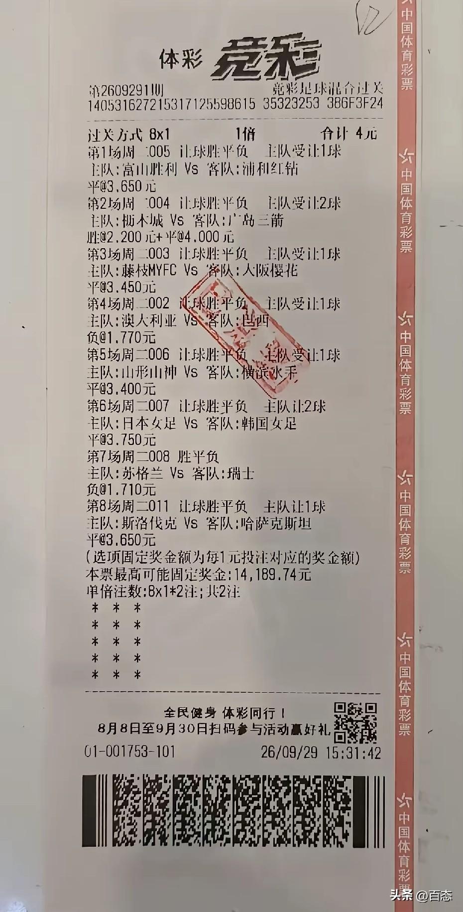 这也太厉害了，有位彩民居然花4元1倍投，过关方式是8串1，就一场球选择2种。这位