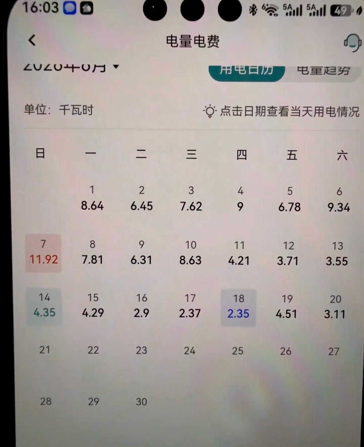 难以置信，空调开24h更省电居然是真的

10天不在家，今天回来发现卧室空调没关