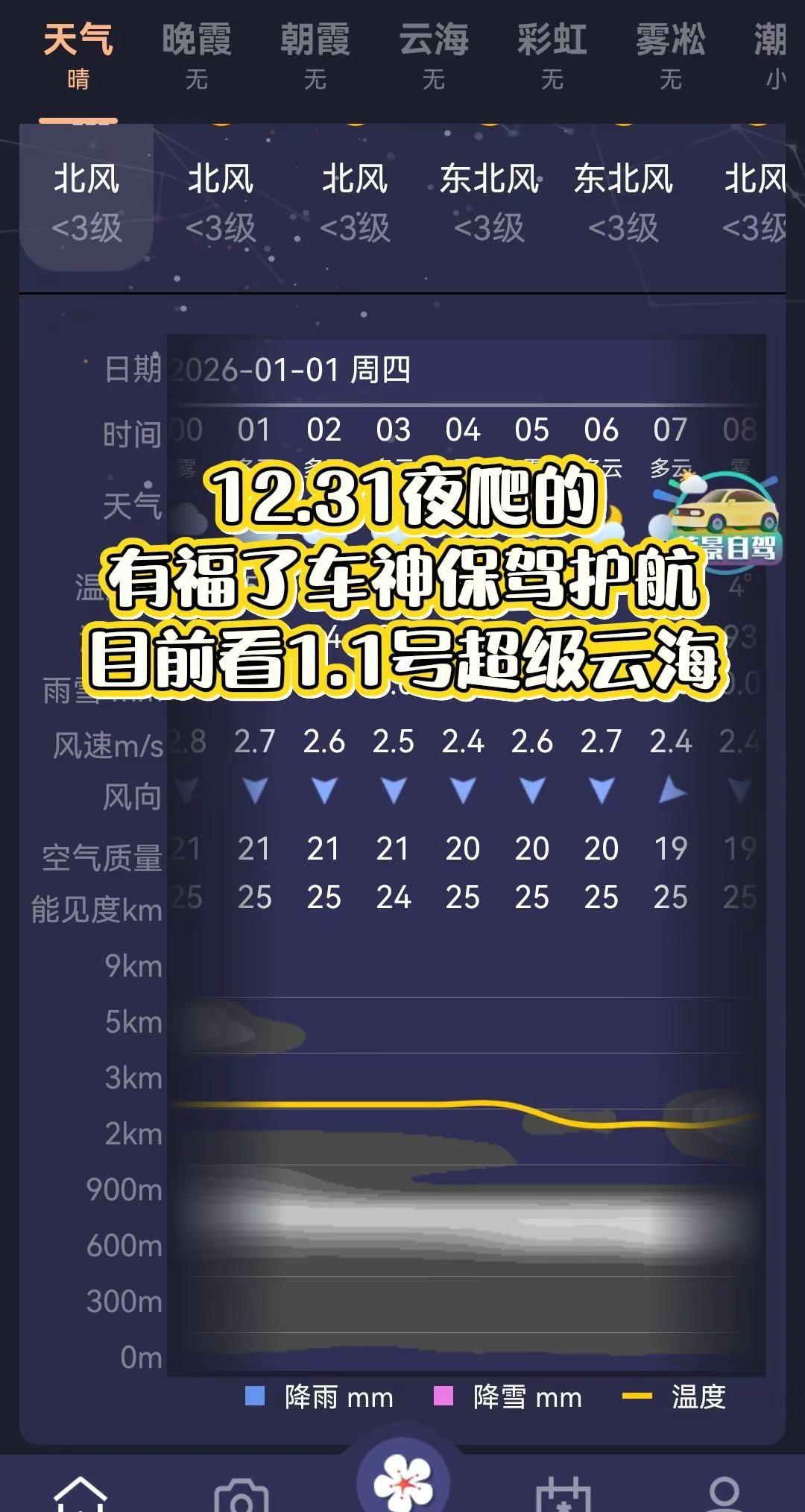 石谷解有群有搭子，31号小卖部集合BBQ.有群有搭子石谷解 石谷解攻略 石谷解云