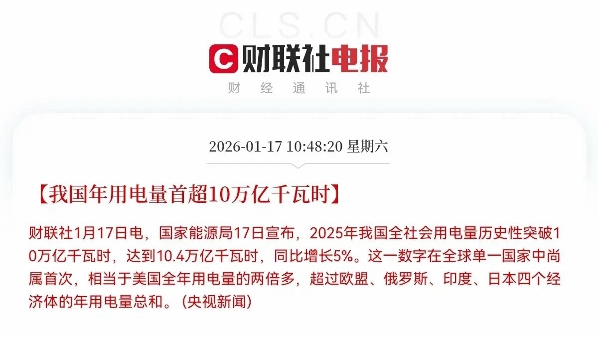 利好！大利好！就在刚刚！国家能源局突发大利好电力板块重大利好预计下周一电力板块要
