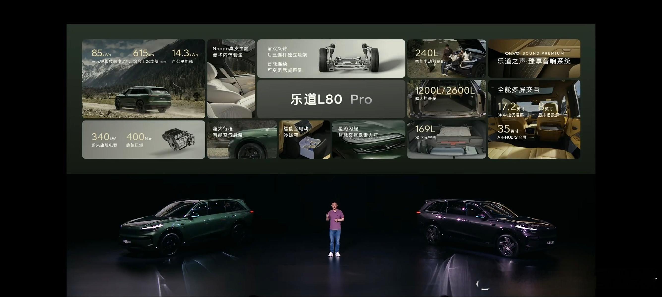 乐道L80，双舱小房车，售价24.28万起，电池租用方案BaaS购买仅需15.6