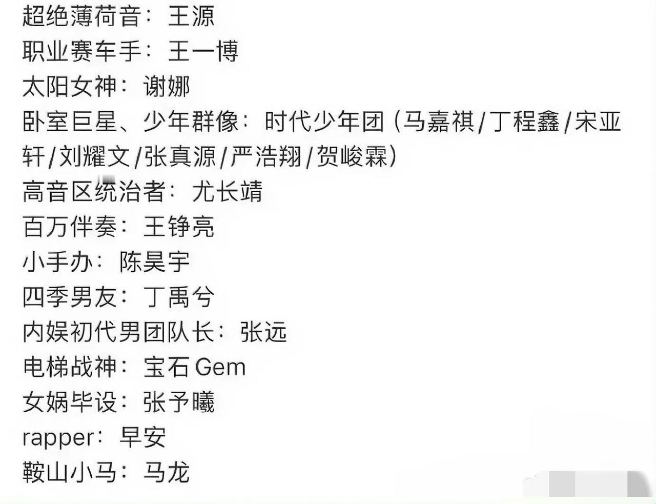 湖南卫视跨年晚会名单搞得太神秘了，你猜出来几个？
看看网友们总结的名单，这么说0