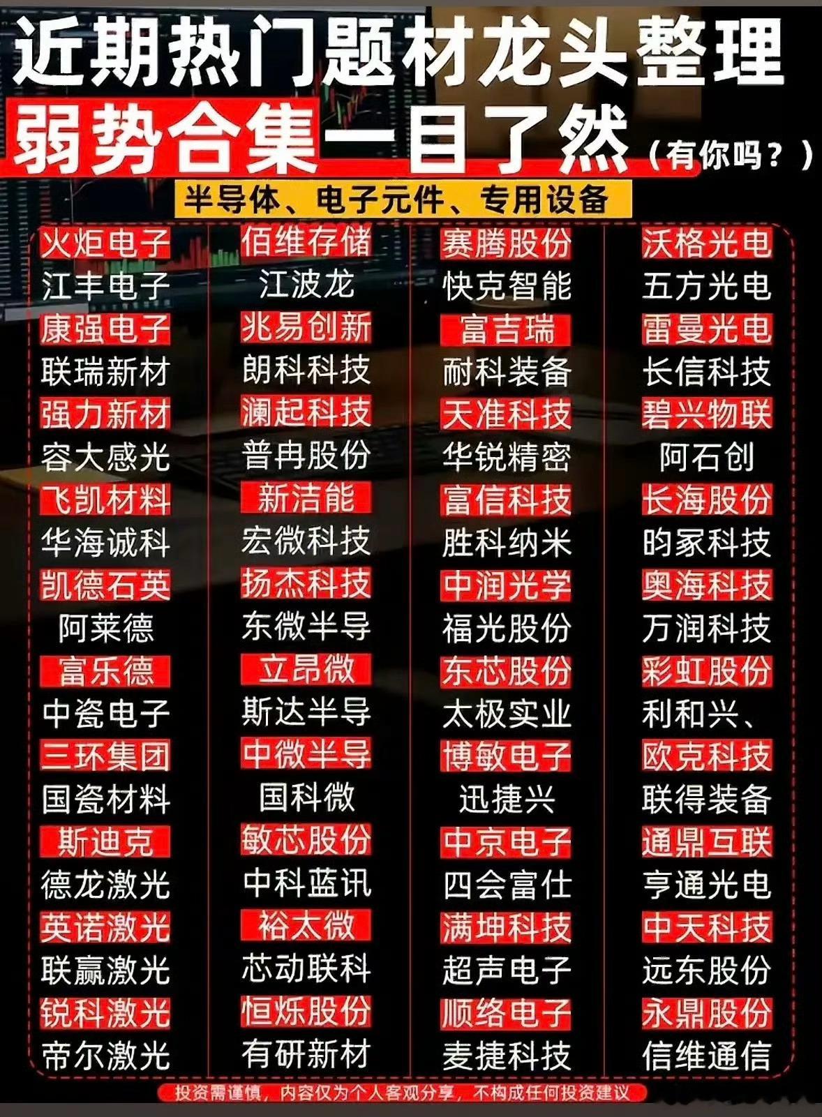 这张近期热门股票图可太有看头了。7月21日A股有不少热门股，像立新能源，作为电力