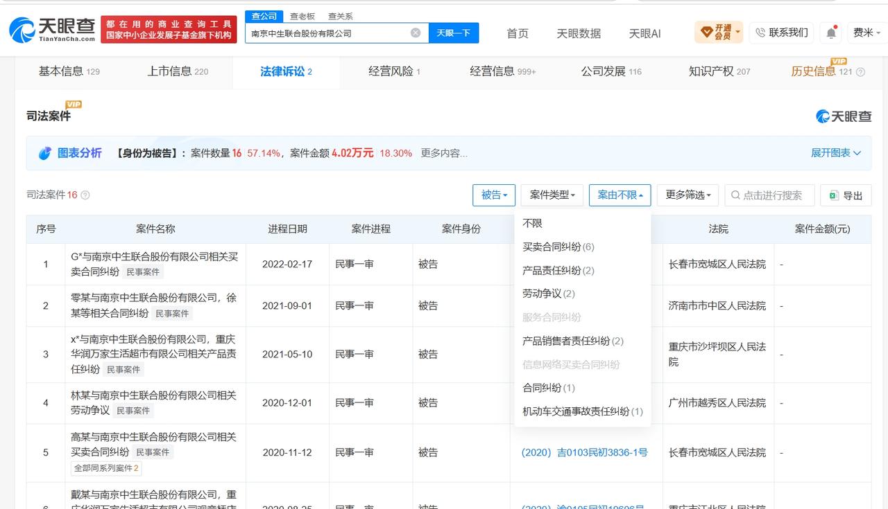 牡蛎精涉事公司曾被多次整改

好健康中国涉多起产品纠纷山姆紧急下架牡蛎精胶囊
据