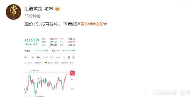 手握15空单稳坐钓鱼台今天策略虽然晚了点，但是利润可没少，主要今天行情震荡个没完