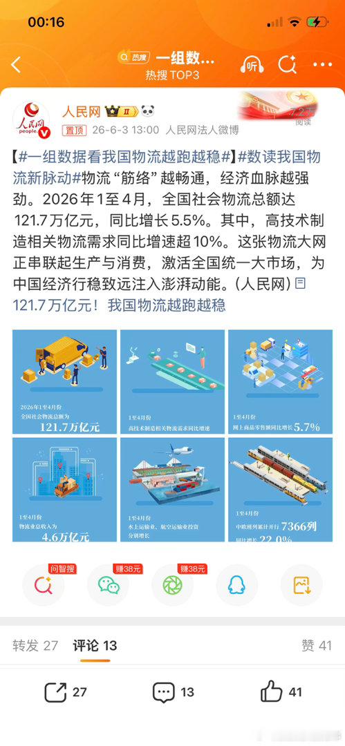 一组数据看我国物流越跑越稳“原来每天收的快递、买的生鲜，都连着这121.7万亿的