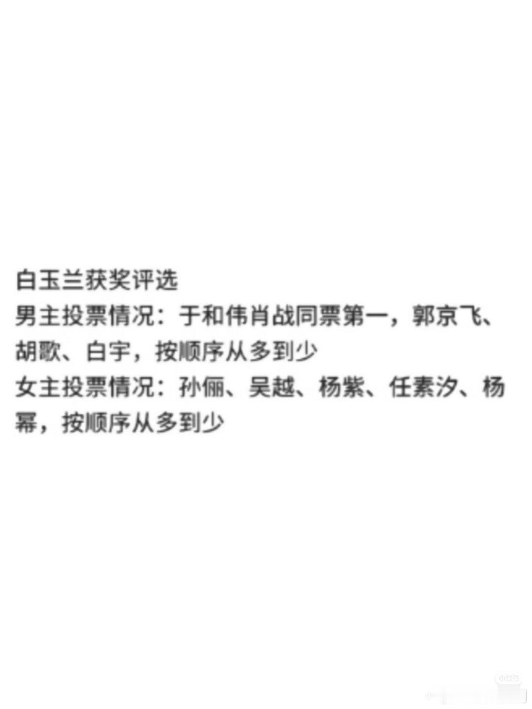 这两天全网大面积流传的白玉兰网传评奖结果讲真，还有半个月，评委们还没看完剧呢 