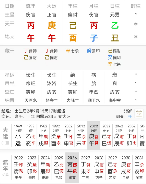 雷军说小木造车5年只做了两个系列 雷军，己酉 丙子 乙丑。五行流通，格局不错，乙
