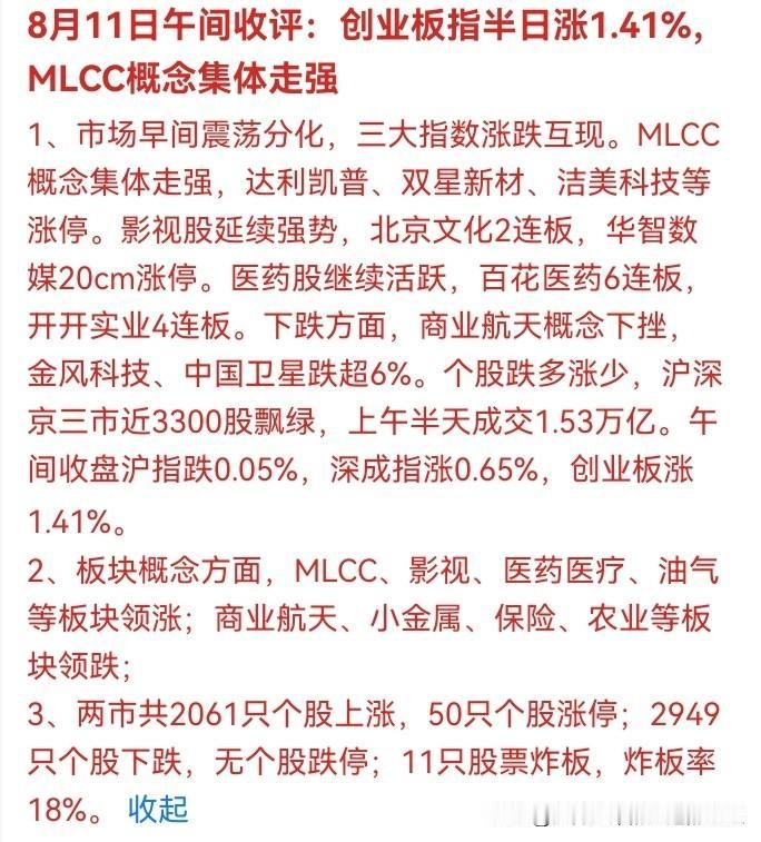 8月11日A股分化加剧：创业板涨1.4%但3300股飘绿，百花医药6连板，资金在
