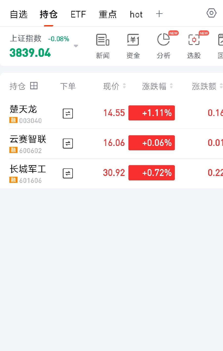 就目前这样的情况，除非来两个涨停才能解套啊，不过这种情况真的是很难啊，真的不要同