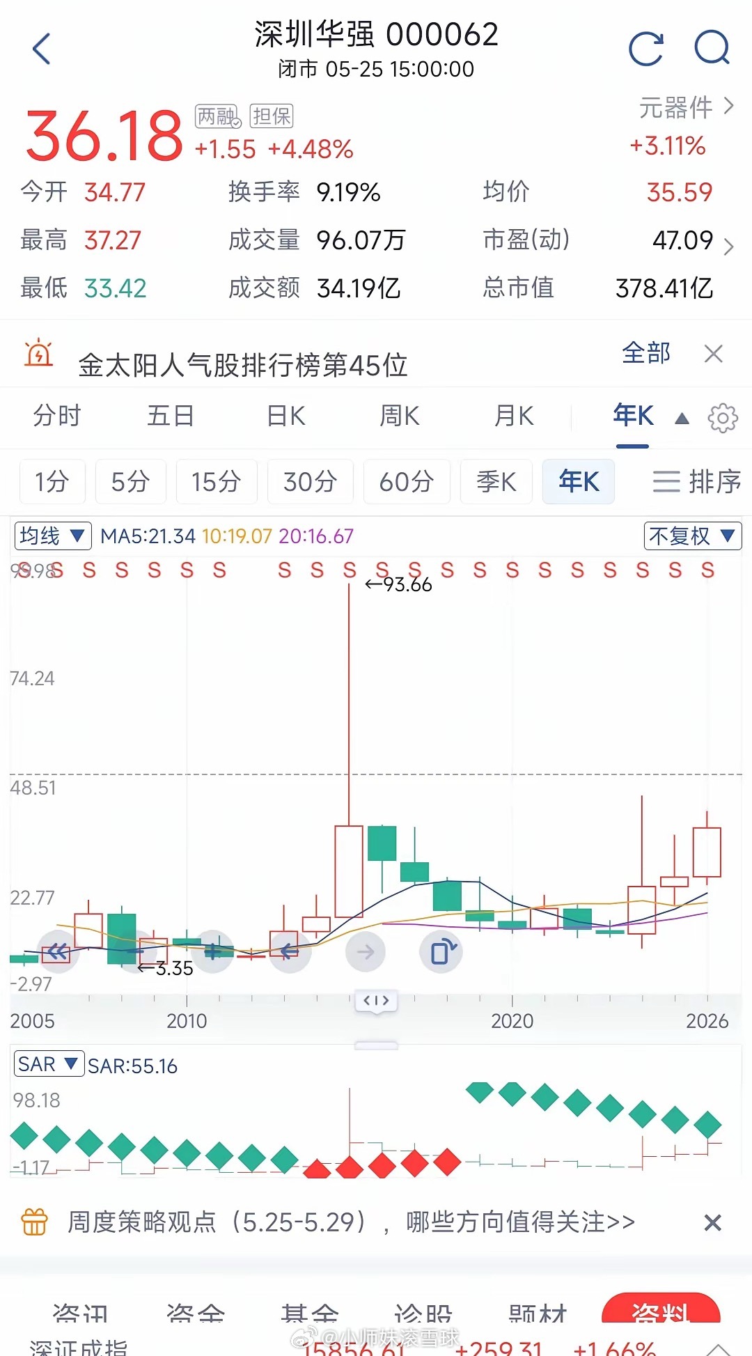 深圳华强（000062）核心速览电子分销龙头+AI算力核心渠道+华强北生态运营商