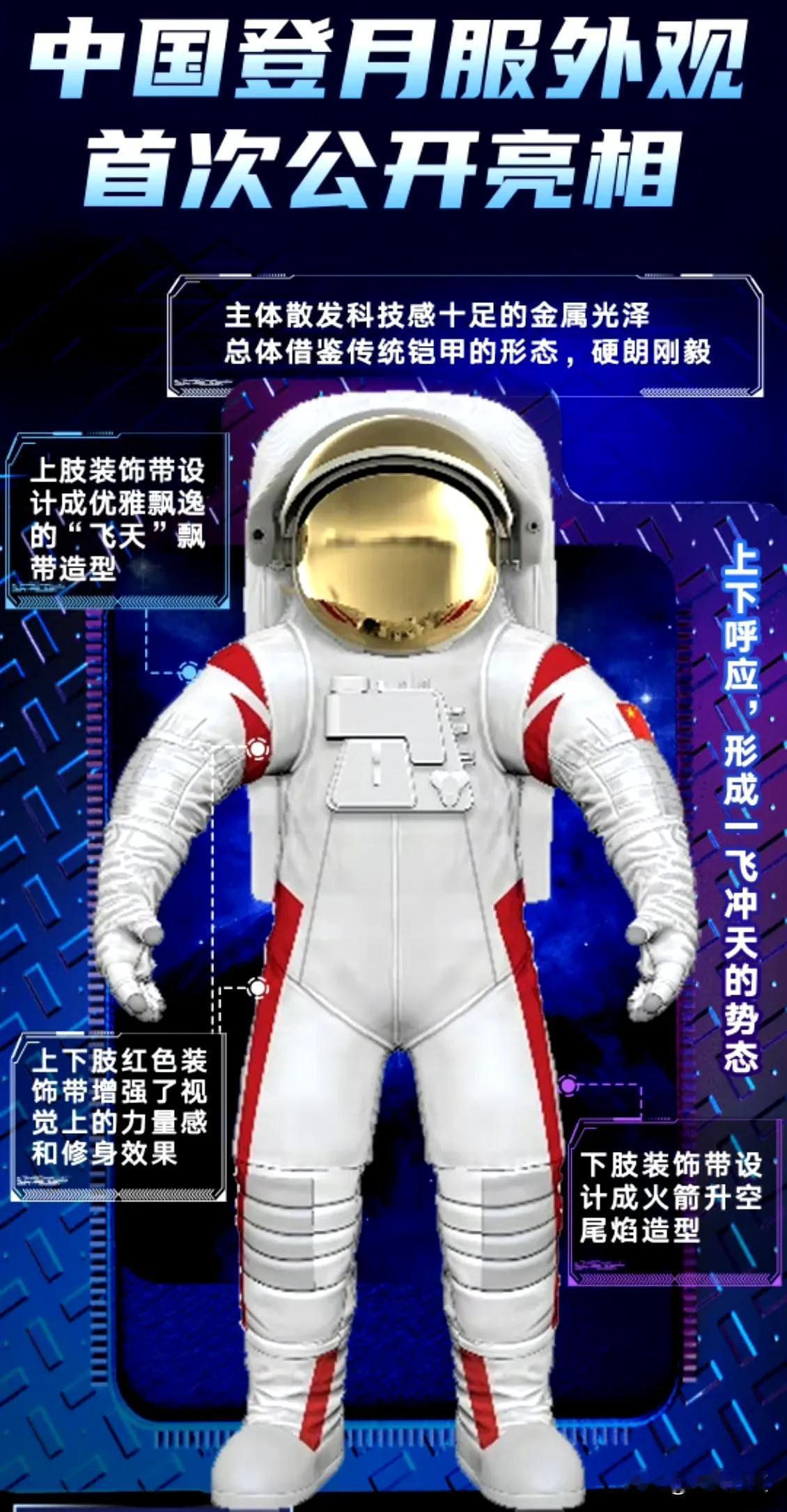 对比一下中美登月服，看看哪个更有科技感？美国重返月球的登月服由Axiom Spa
