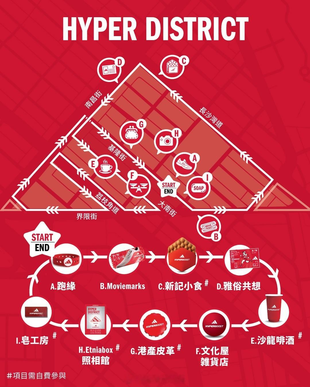 adidas 阿迪达斯香港推出的活动，与深水埗一班店铺合作打卡，使用阿迪品牌记录