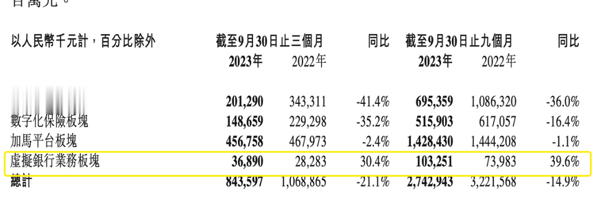 平安集团旗下两大公司资产腾挪, 原因几何?