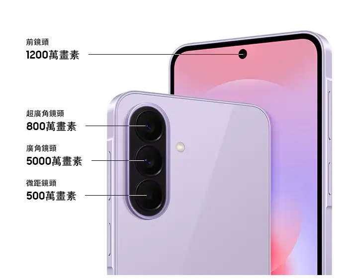 看消息三星Galaxy A38采取保守的影像产品策略。继A58沿用前代影像之后，