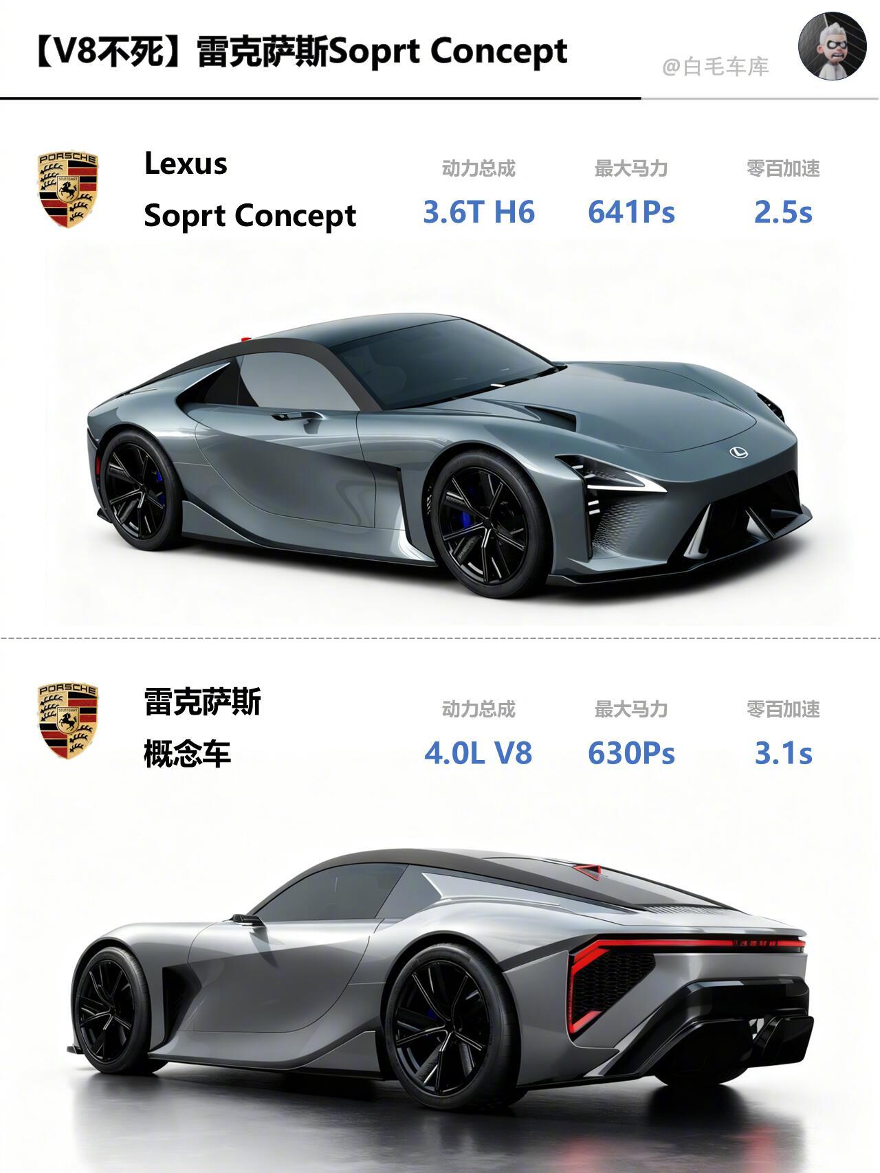 丰田的V8还在战斗！雷克萨斯Sport Concept在丰田全力推进四缸机家族的