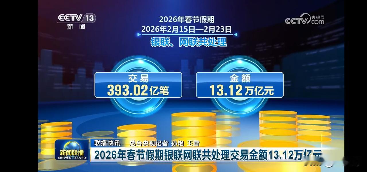 2026年春节假期银联网联共处理交易金额13.12万亿！💰💰💰