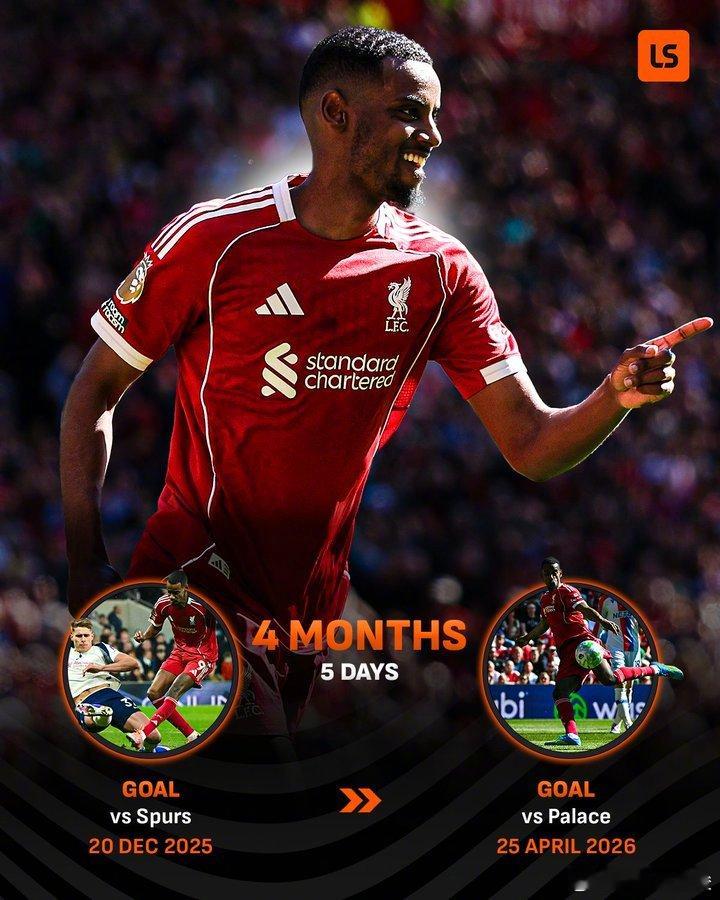 伊萨克久违的进球，瑟瑟发抖的后防线。利物浦能拿下三分么？  稍后和张指在直播解说