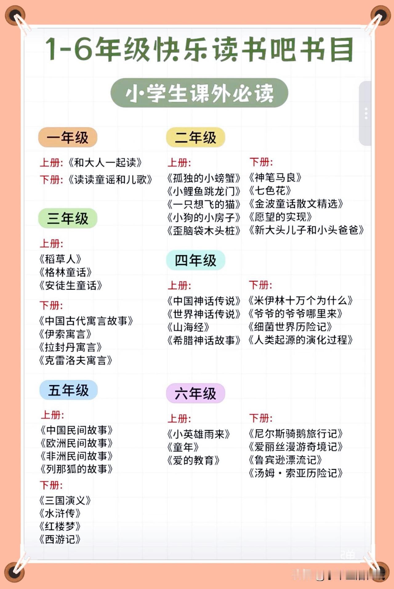 作为二年级小朋友的妈妈，发现学校要求的必读书目，刚好和这份快乐读书吧书单完全吻合