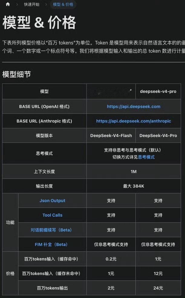 DeepSeekV4 价格屠夫DeepSeek V4直接把AI价格战打穿了🔥重