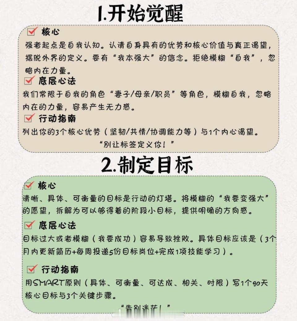 如何成为强者 
