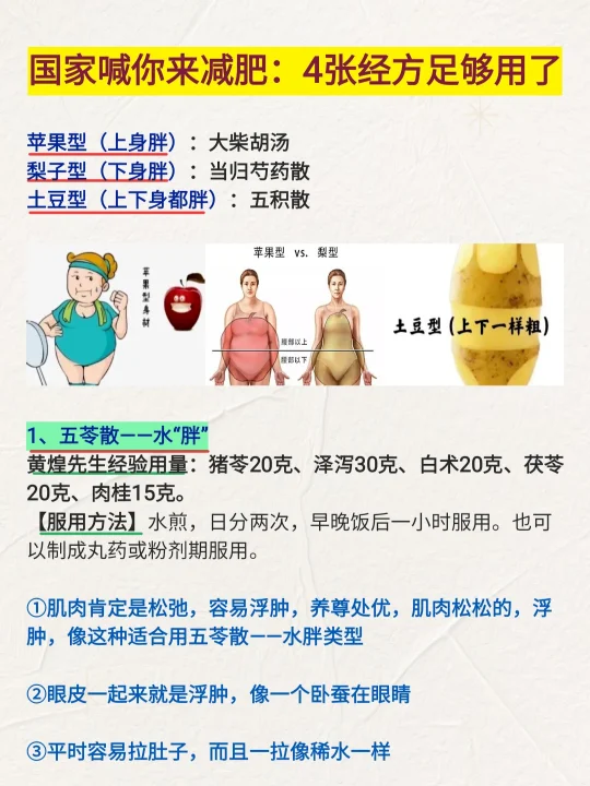 国家喊你来减肥，4张经方足够了❗