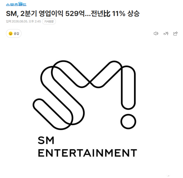 SM第二季度营业利润529亿韩元，与去年同期相比增长11%5日SM方面表示，20