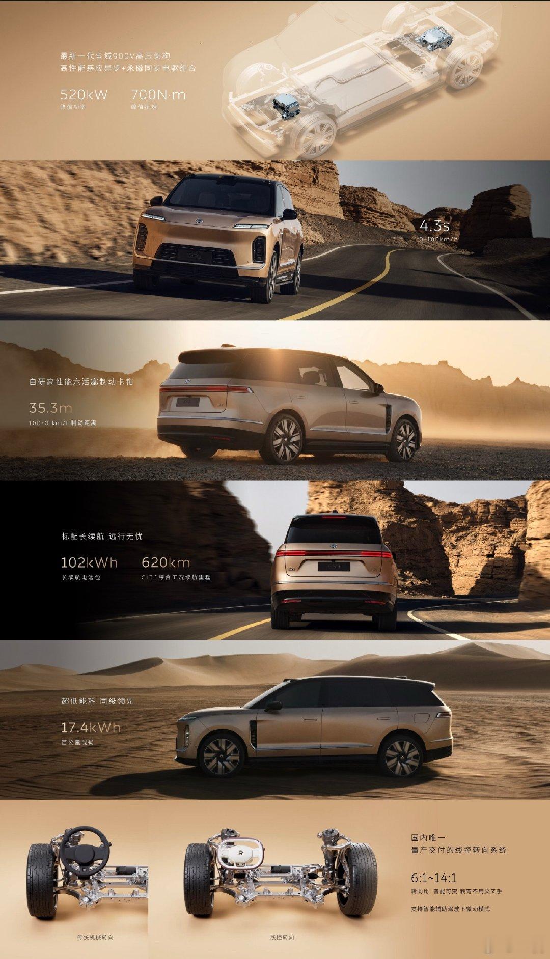 蔚来ES9全家桶齐料预售价52.8万起步，租用电池价来到42万！！！标配102度