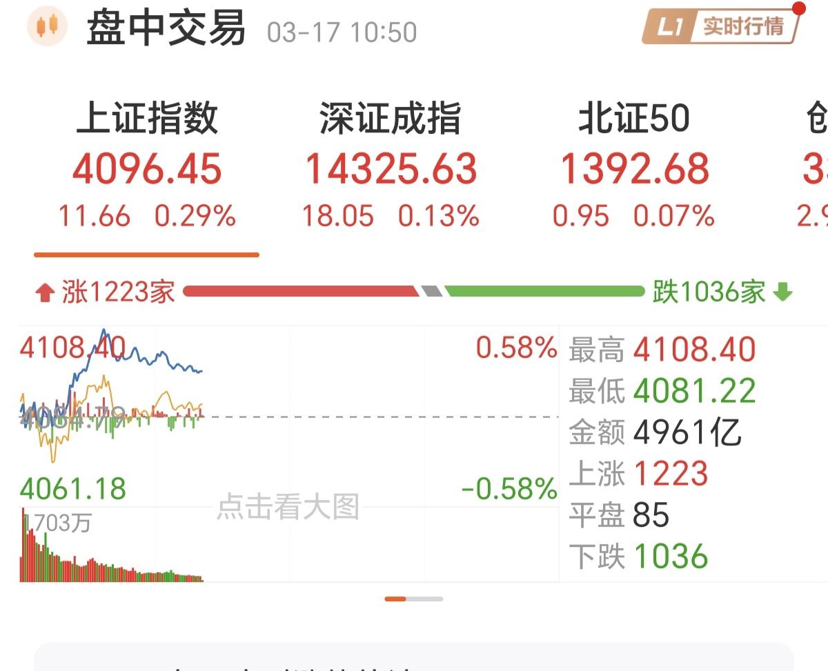看看现在的A股有多难，被量化搞得，站上4100点都难，上去了，马上就被砸下来，我