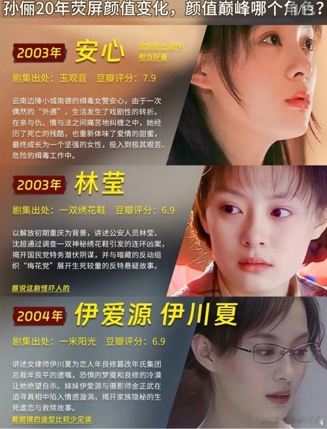 某书刷到娘娘早年作品合集，简介精彩纷呈啊，各种跌宕起伏的人设故事。一对比，现在的