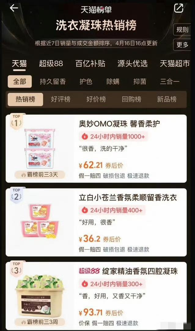 成毅代言一个不知名的洗地产品，24小时内销量居然才突然300+[石化]

霸榜前