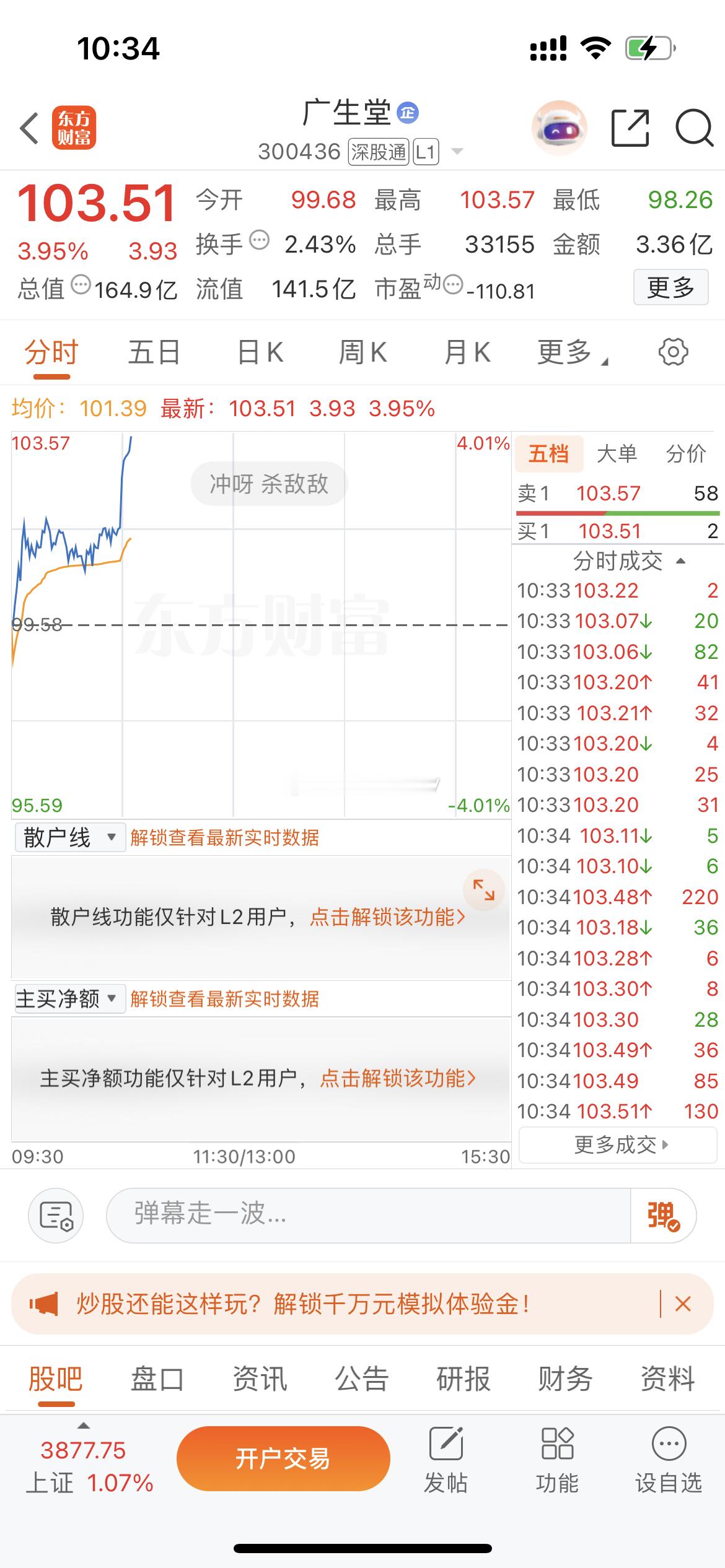广生堂一卖就涨，个人认为下午还会拉升 