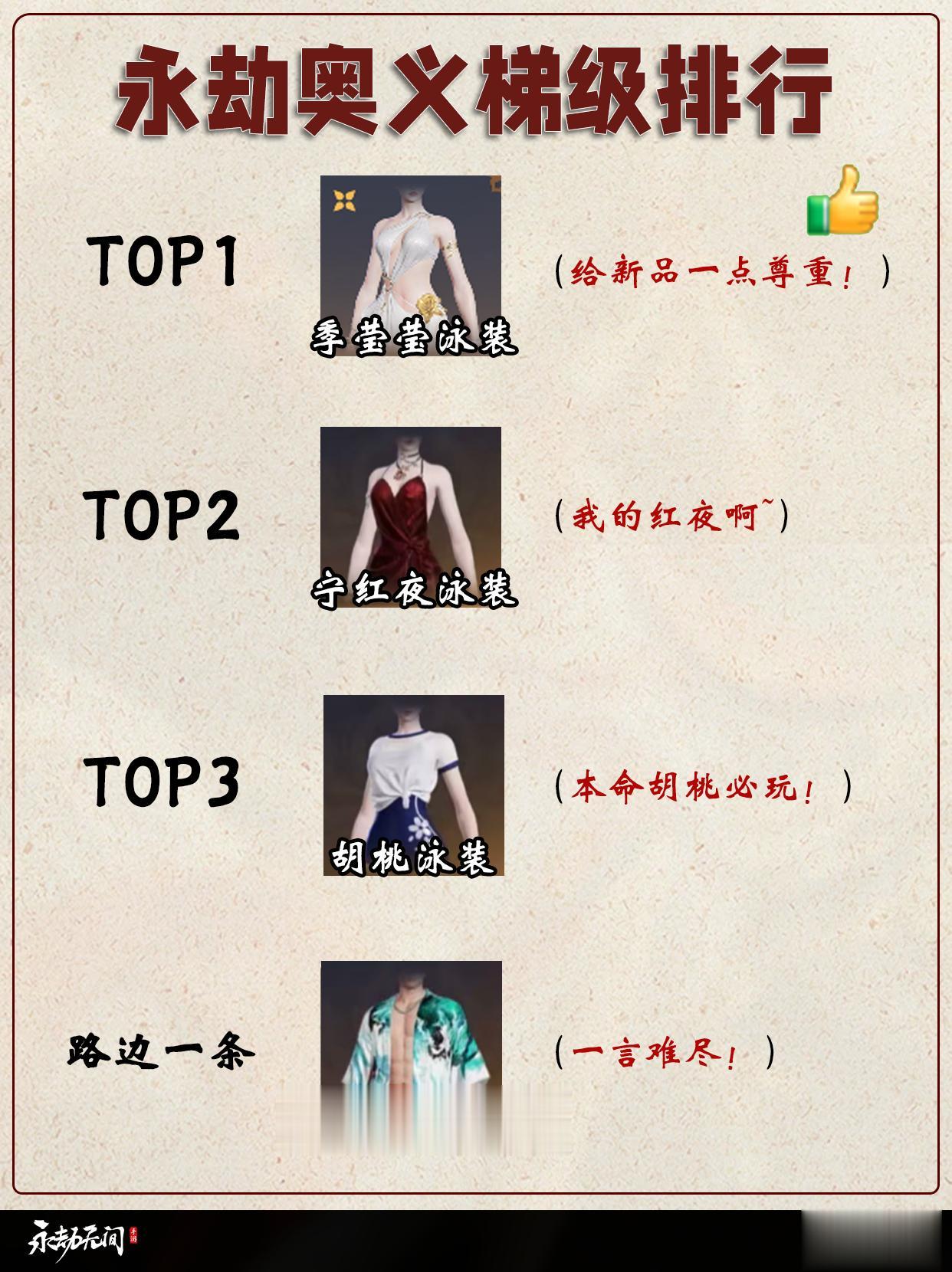 永劫泳装/奥义皮肤梯级排行。