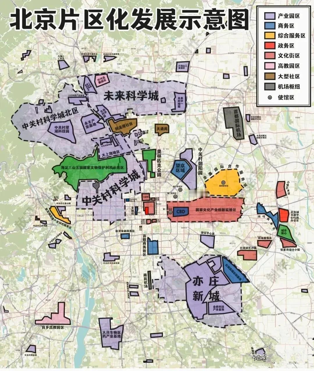 北京是不是坐落在中关村里了啊？你看，中关村各园区快占了大半个北京了。以后北京还得