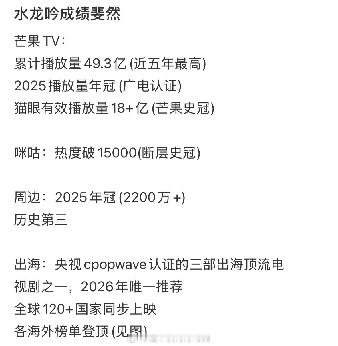 罗云熙水龙吟实绩汇总 