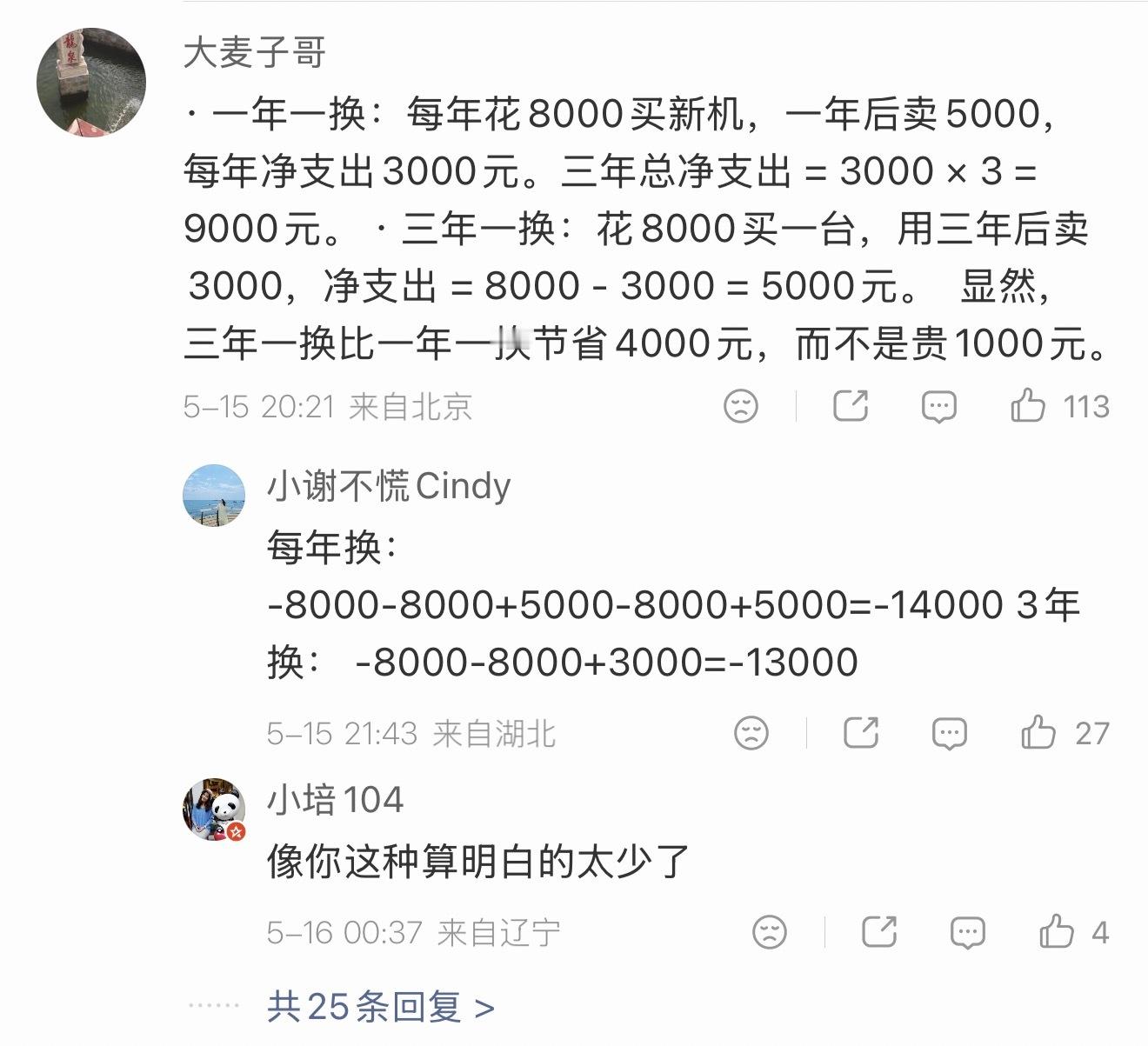 iPhone一年一换比三年一换更省钱 这算的对吗？ 即使不算，直觉告诉我，也是三