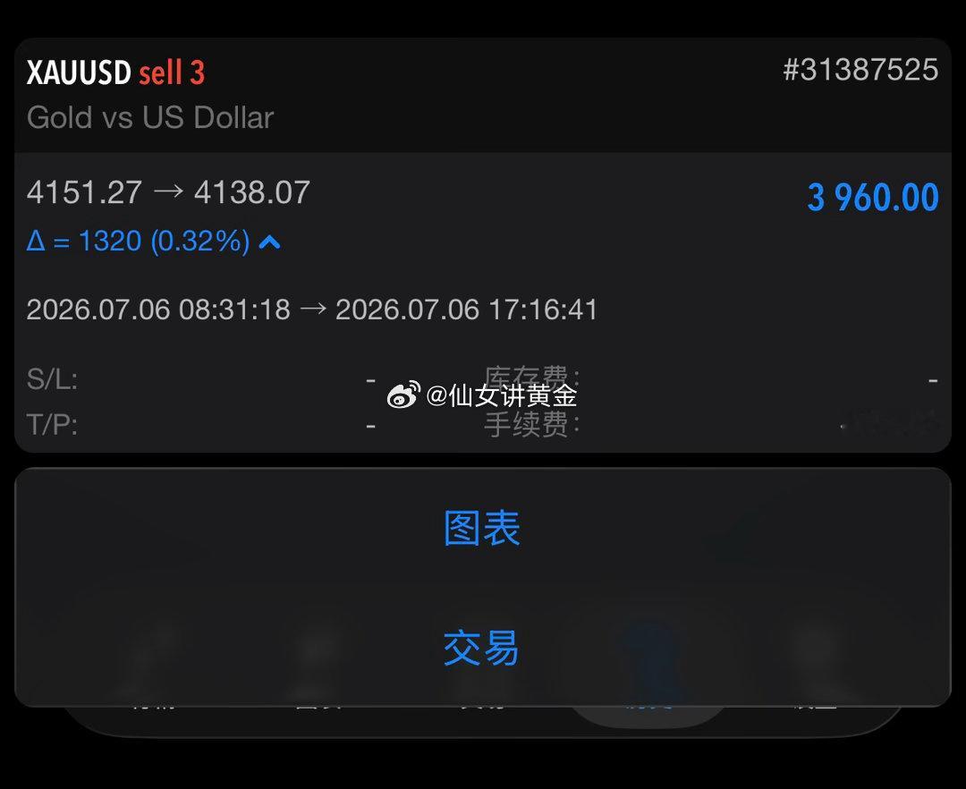 今天主动压缩了交易频次。面对当前波动率异常且方向混沌的市场，中间还去冲了杯咖啡，