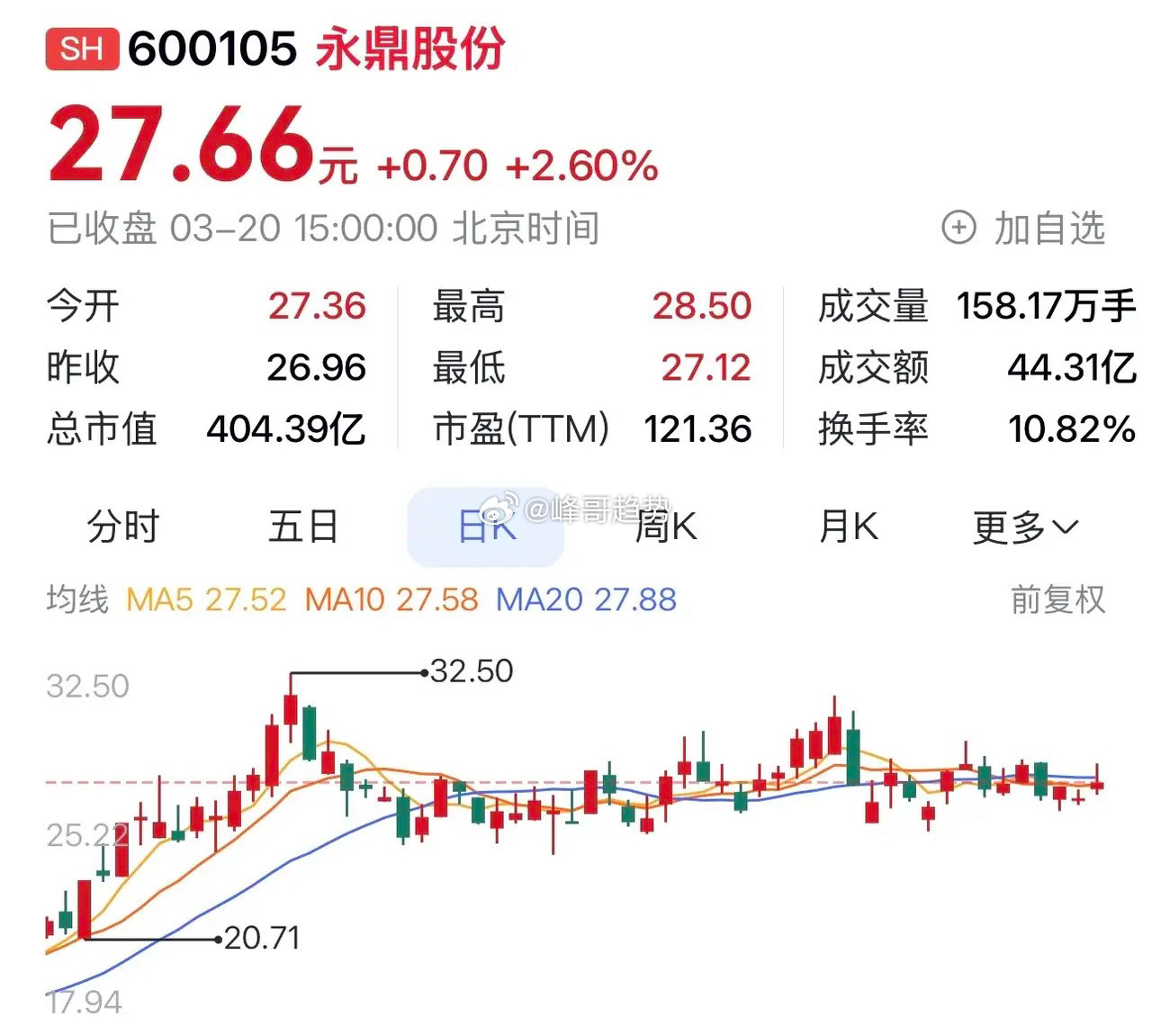 “永鼎股份：光通信筑基 超导创未来，双轮驱动高质量发展”在光通信与高温超导的科技