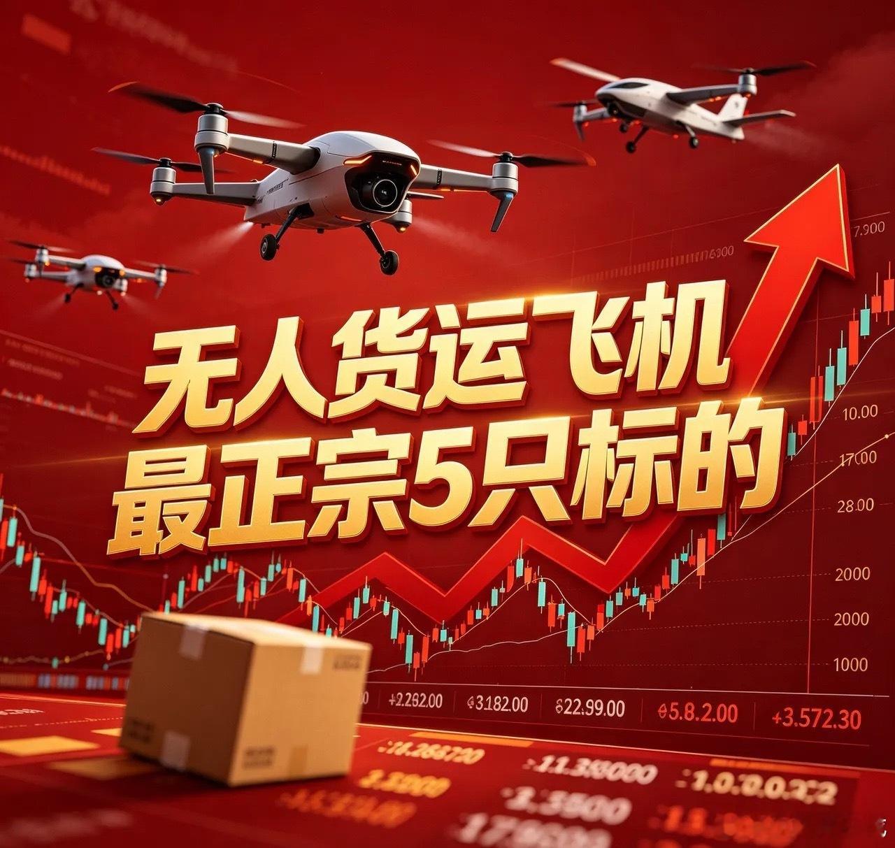 沪深无人货运飞机最正宗5只标的1. 中无人机（688297）核心定位：大型固定翼