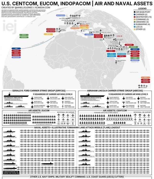 美国现在和伊朗的这场对峙，已经走到战争边缘了。美军在中东完成了近20年来最大规模