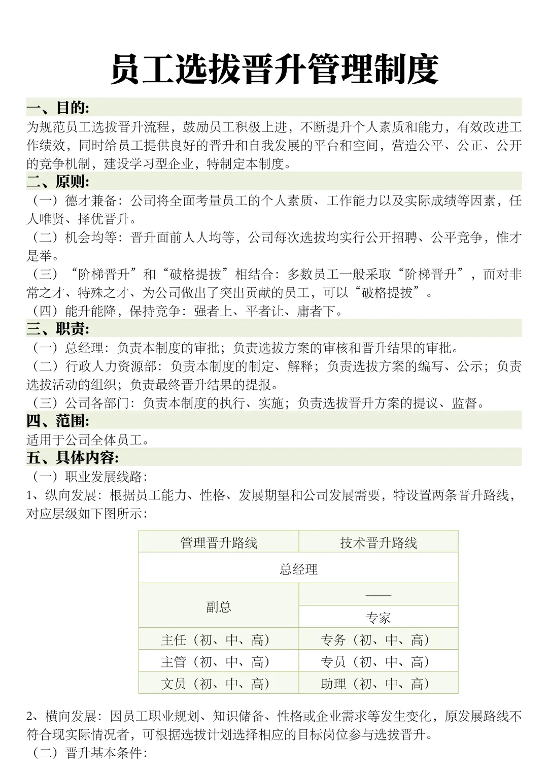 ✅员工选拔晋升管理制度