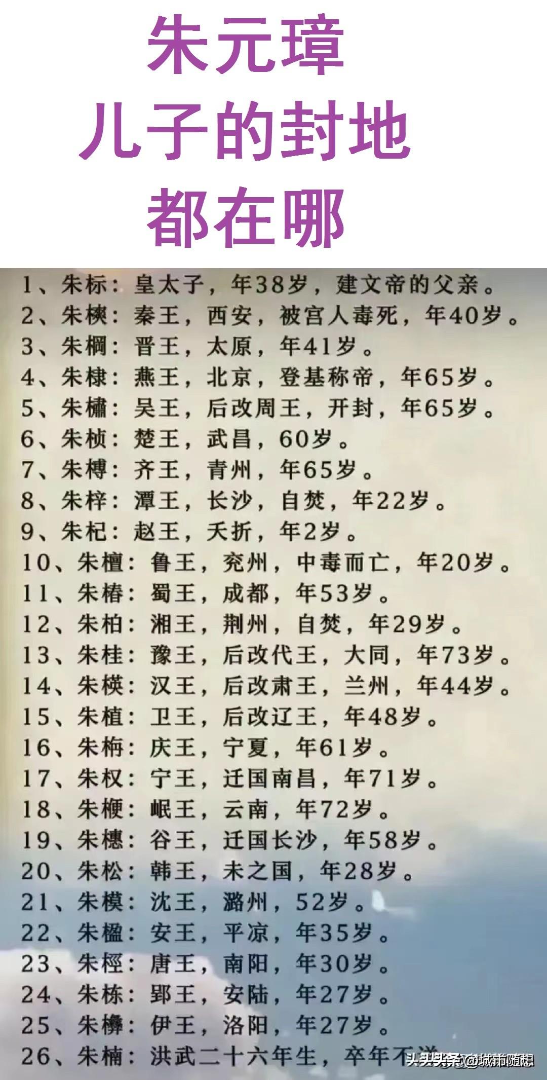 朱元璋的儿子数量高达26人，那么给这些儿子选择封地也是一件为难的事情，土地有富庶