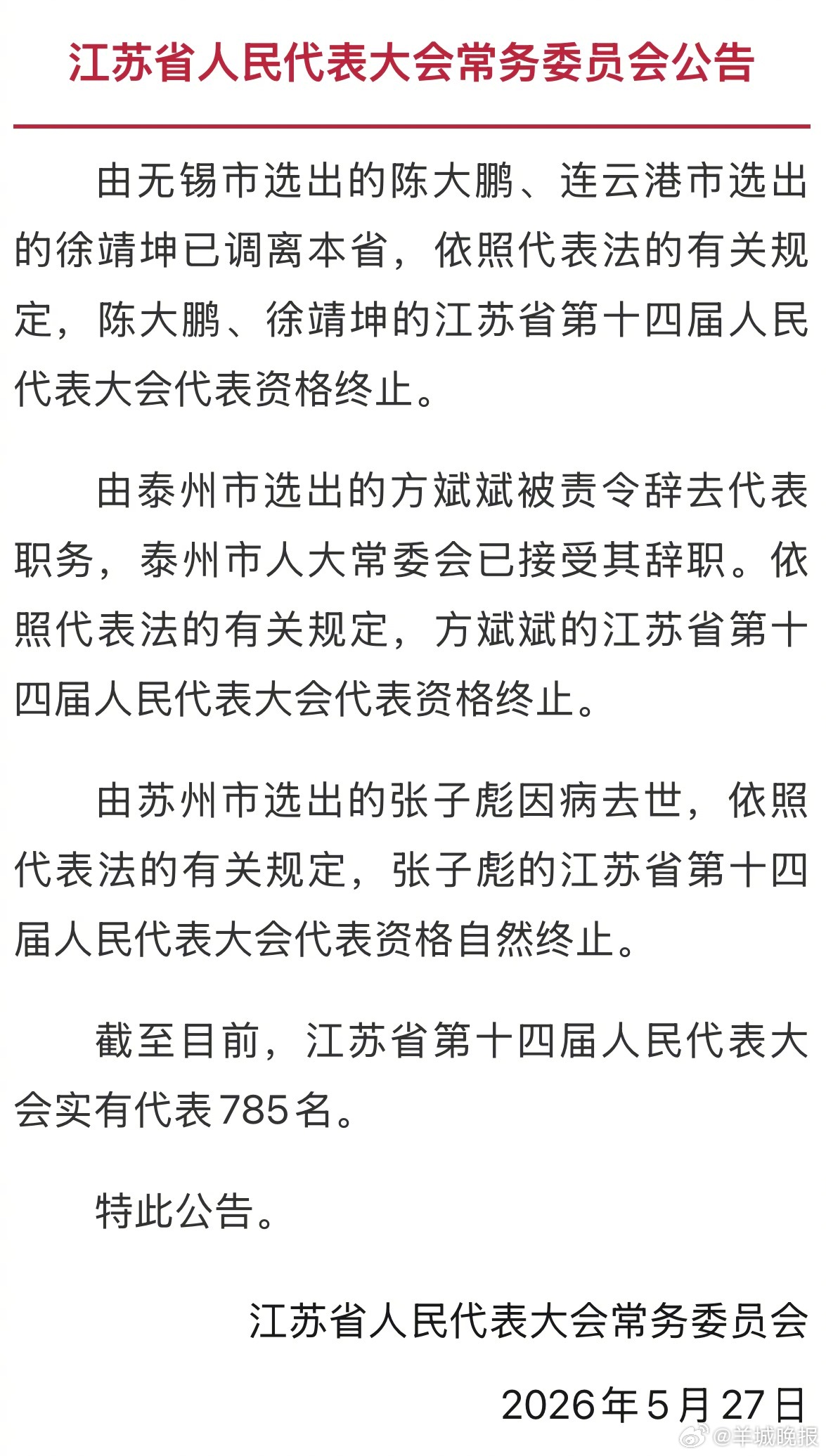 【#张雪峰人大代表资格自然终止#张雪峰（本名张子彪）因病去世，其江苏省第十四届人