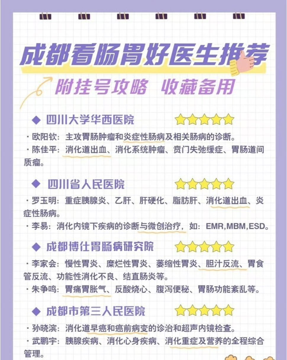 成都看肠胃，这8位医生你值得了解！只有亲身经历过肠胃问题的困扰，才知道肠胃不好有